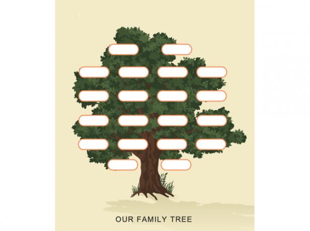 Szablon drzewa genealogicznego Tree-TemplateLab