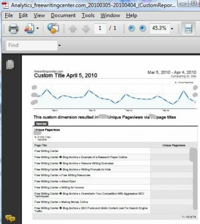 Jak uruchomić Google Analytics dla Ciebie dzięki raportom e-mail auto8