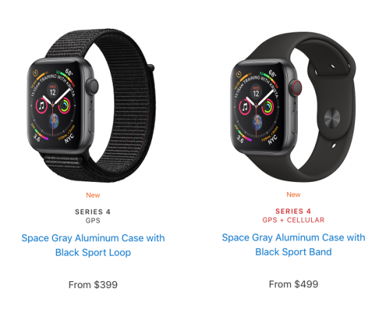 Apple Watch Series 4: niekwestionowany król odmian Smartwatch Apple Watch