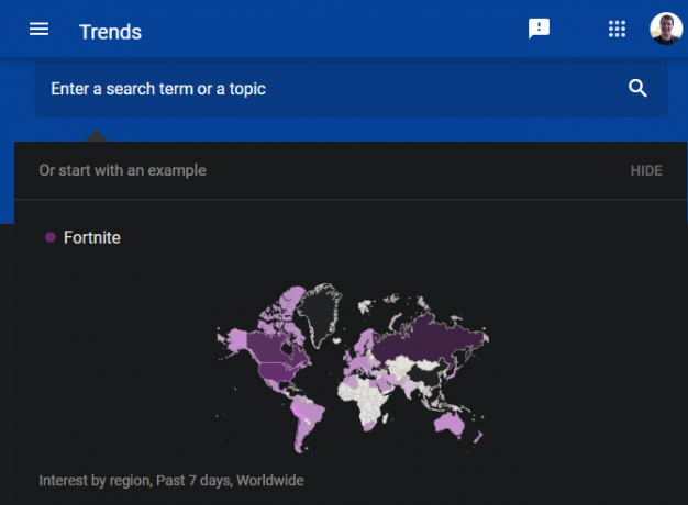 Przykład Google Trends - strona główna