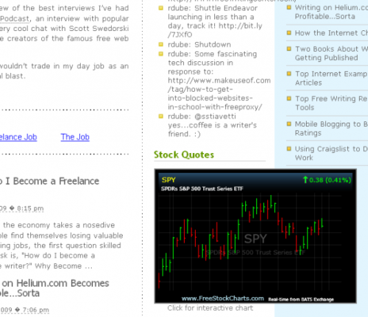 5 darmowych notowań giełdowych dla maniaków finansowych freestockcharts3