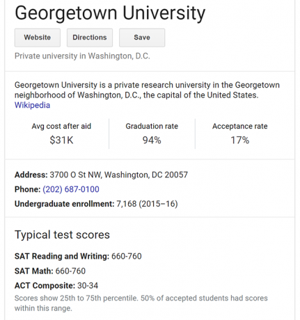 Najlepszy sposób na znalezienie informacji o rekrutacji na studia na Google Google University 1