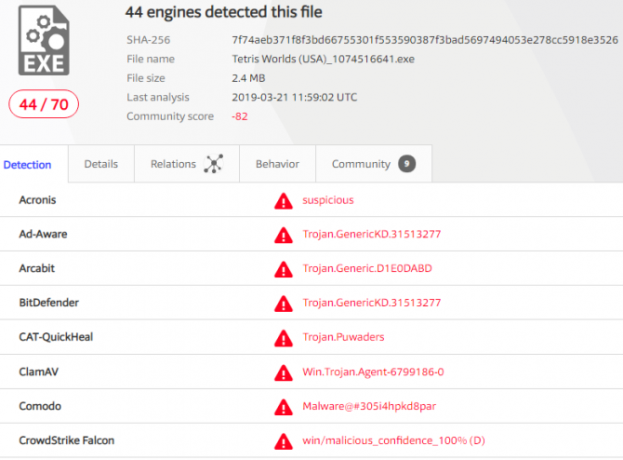 złośliwe skanowanie antywirusowe online totalvirus