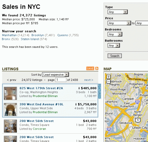 sprzedaż mieszkań w Nowym Jorku