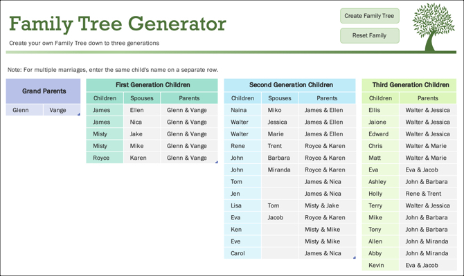 Karta Generator szablonów drzewa genealogicznego - MS Office