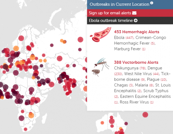 Strona internetowa Ebola3