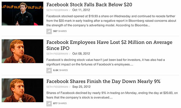 4 największe rozczarowania technologiczne w 2012 r. [Opinia] facebook ipo