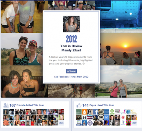 2012 Według Twittera, Facebooka i Google Screen Shot 2012 12 11 o 2