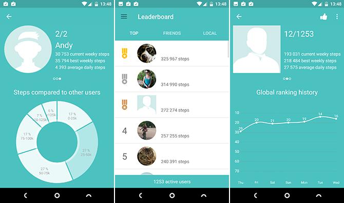 Android liderów Fitbit