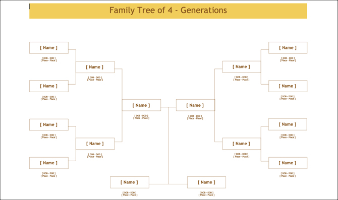 Drzewo genealogiczne 4-generacji Szablon-SzablonNet